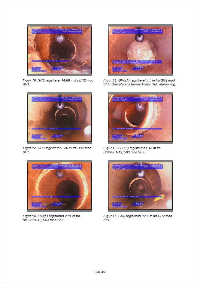 Automatisk slutrapport fra CK KloakAnalyse - Fotos