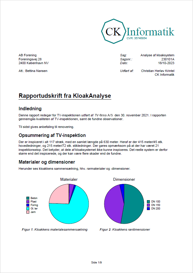 Automatisk slutrapport fra CK KloakAnalyse - Forside